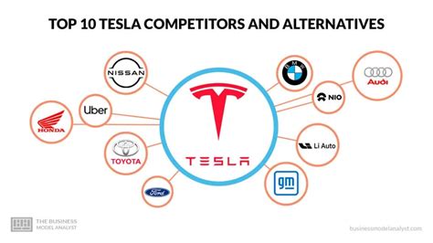 Top 5 erothots.co Alternatives & Competitors .
